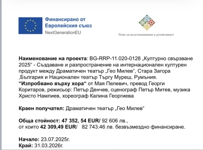 Драматичен театър „Гео Милев“ спечели проект по Националния план за възстановяване и устойчивост